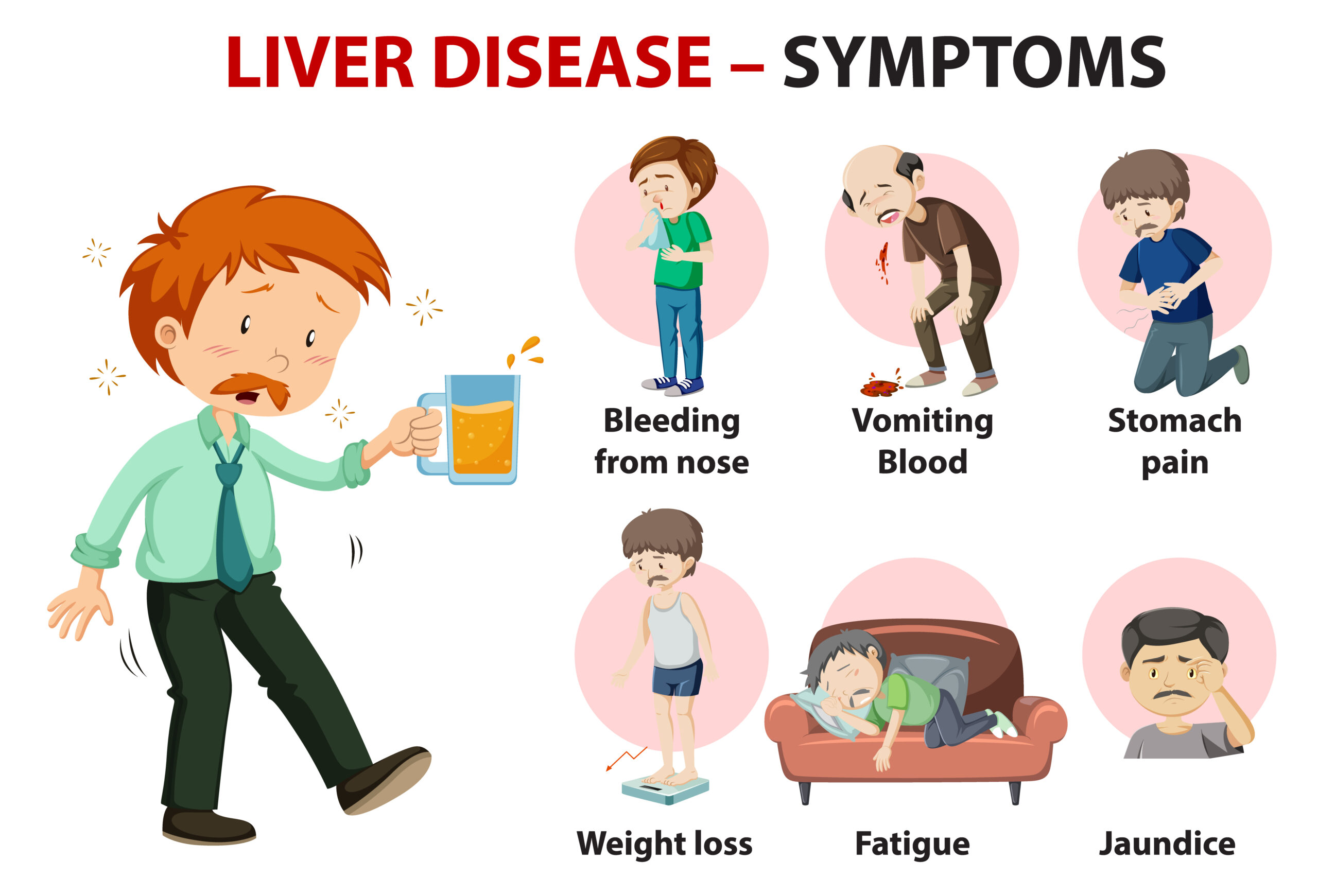 Liver symptoms illustration